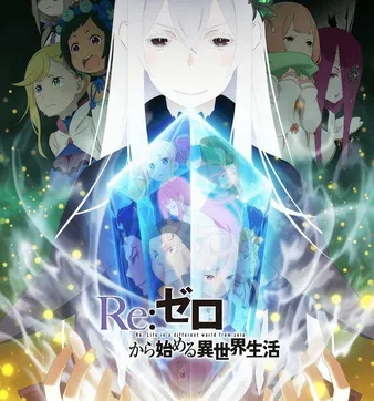 Постер Re:Zero. Жизнь с нуля в альтернативном мире 2