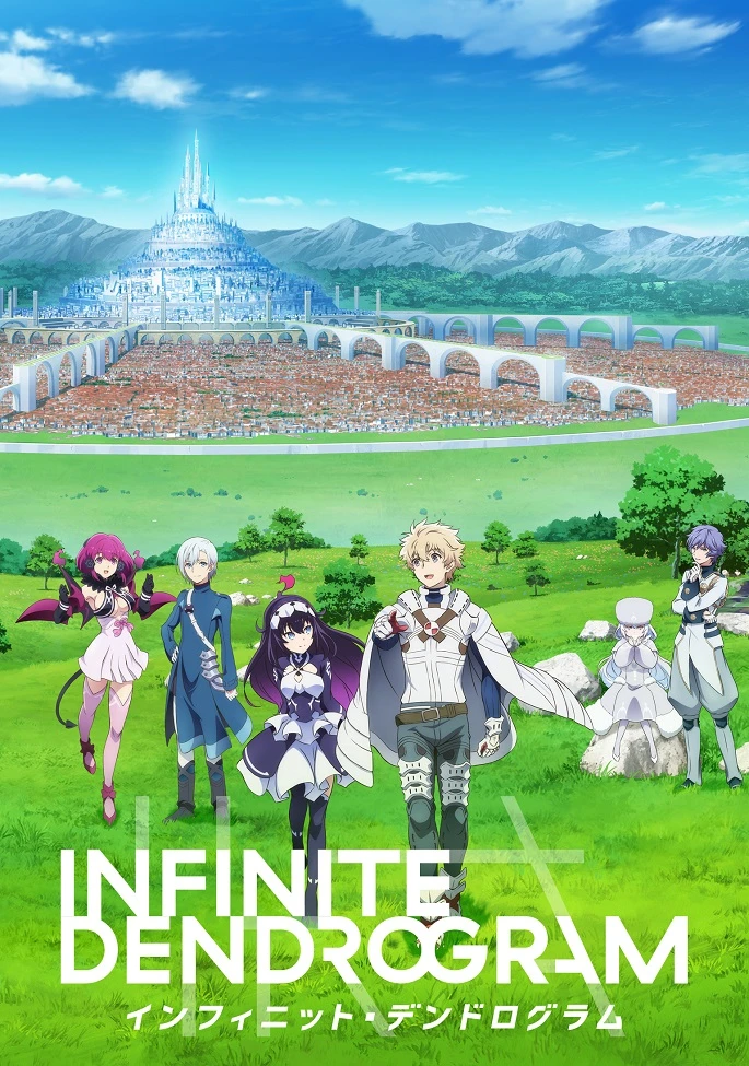 Бесконечный Дендрограм постер